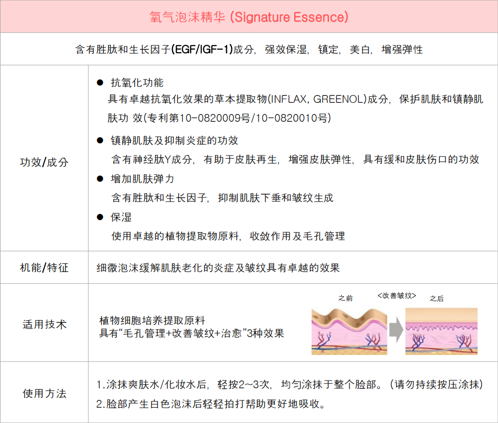 氧气泡沫精华 / 50毫升